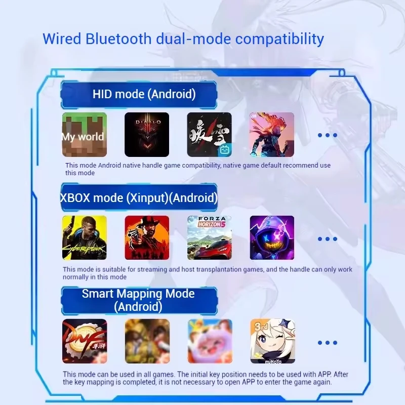 التحكم في ألعاب Gamepad للهاتف - مراجعة Gaming Console For Your Phone وسعره