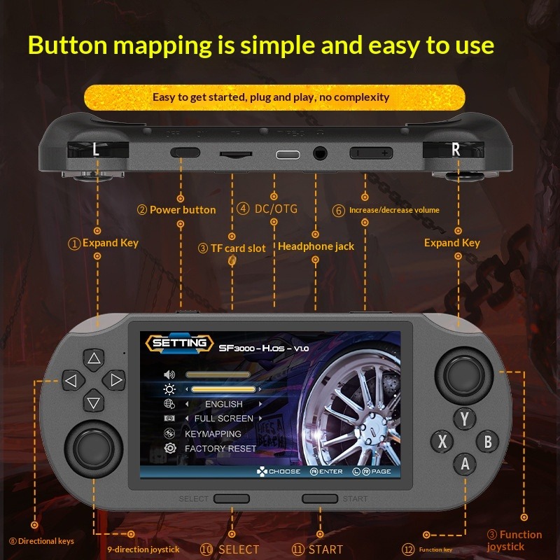 جهاز ألعاب محمول SF3000 بشاشة  - مراجعة Gaming Console Download وسعره