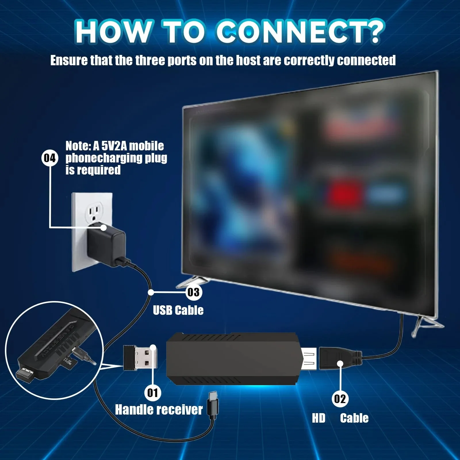 جهاز ألعاب X2 Pro، وحدة تحكم أ - مراجعة Gaming Console X2 وسعره