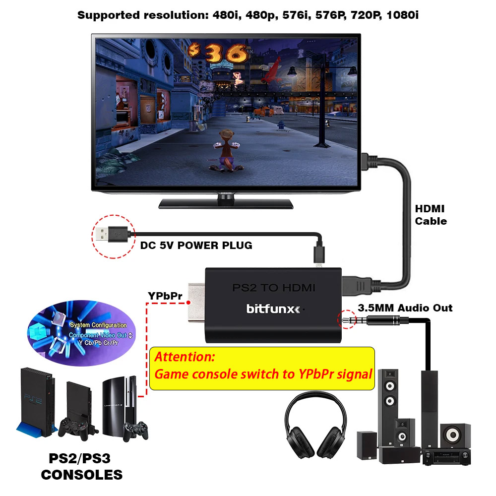 محول BitFunx من PS2 YPBPR إلى  - مراجعة Gaming Console Station وسعره